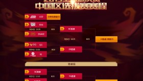 T1与IG对决：欧美职业选手预测T1将利用IG短板取胜，Wink选手弱点成关键因素