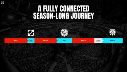 S15淘汰赛冷门英雄盘点：中单蛮王、辅助火男登场。