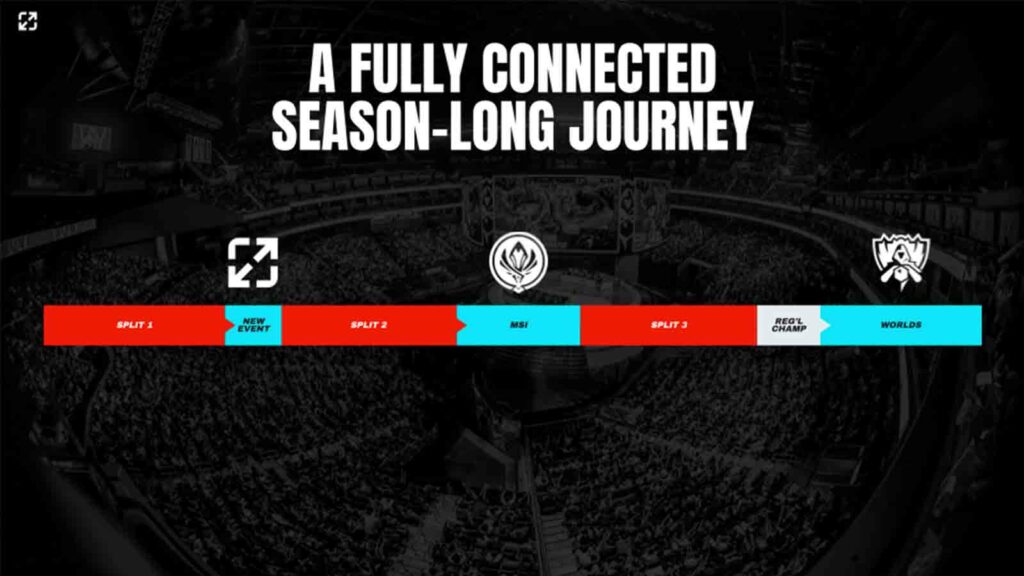 S15淘汰赛冷门英雄盘点：中单蛮王、辅助火男登场。-多宝电竞